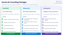 ProcessTracker MES – Base