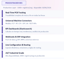 ProcessTracker MES – Enterprise