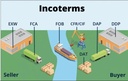 DAP - Terrestre (vehículo MSTECH) / Road (MSTECH company vehicle)