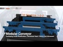 DECAN F2 - Video