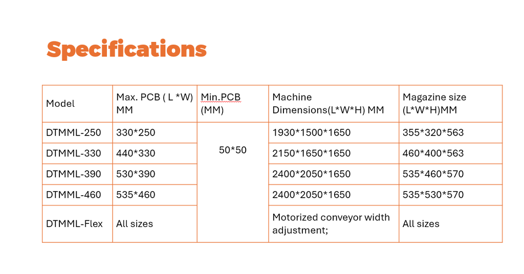 Dual Track Loader DTMML-390 SMT